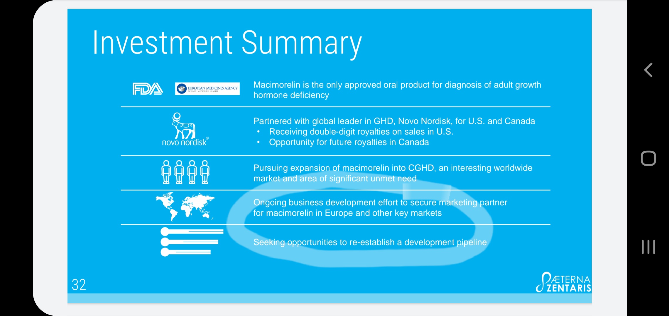 AEZS vs. KERX 1189386