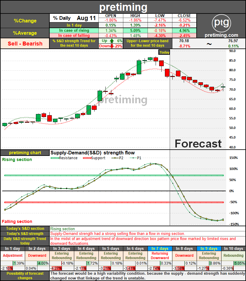 Mit Lisa Su und 7nm zum Next Horizon 1195512