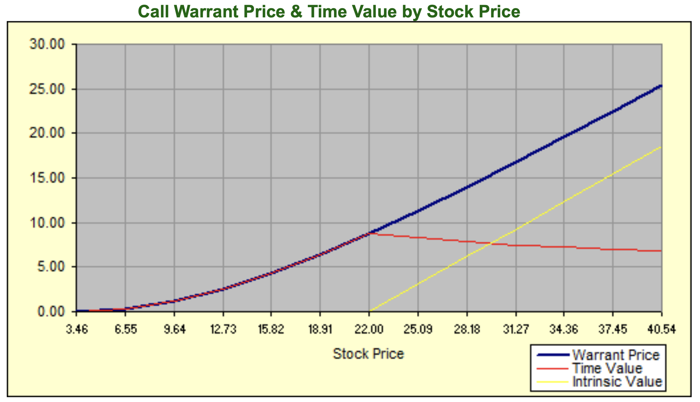 Ein bischen OXY 1202832