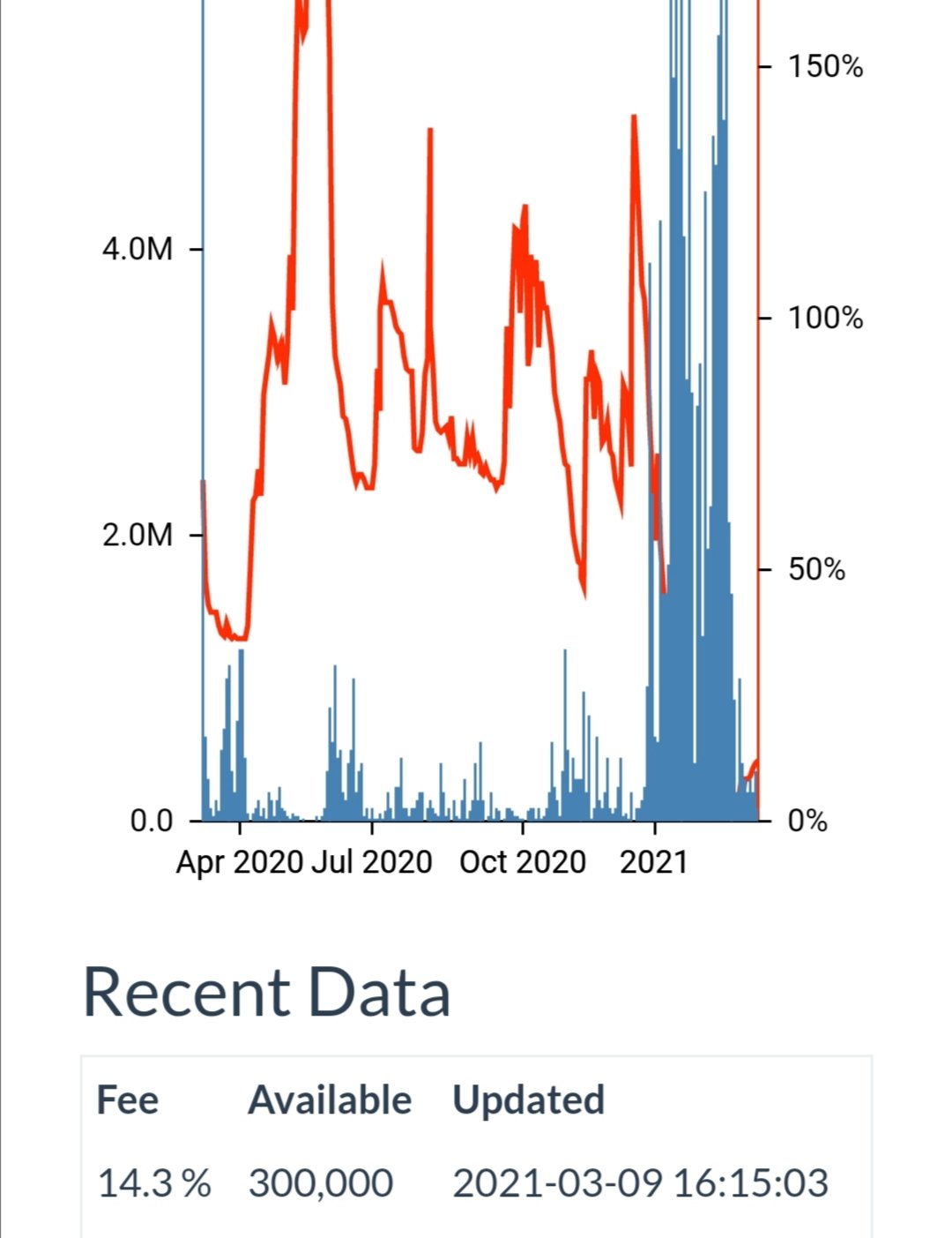 noch keiner hier interessiert... 1239020