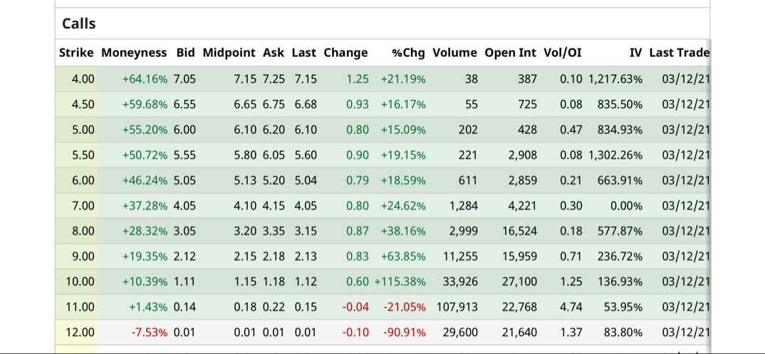 noch keiner hier interessiert... 1239958