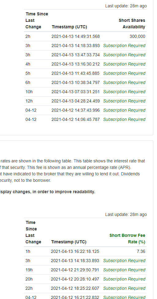 AMC Entertainment Holdings 2.0 - Todamoon?!? 1246227