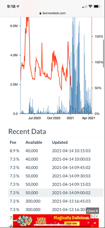 AMC Entertainment Holdings 2.0 - Todamoon?!? 1246410