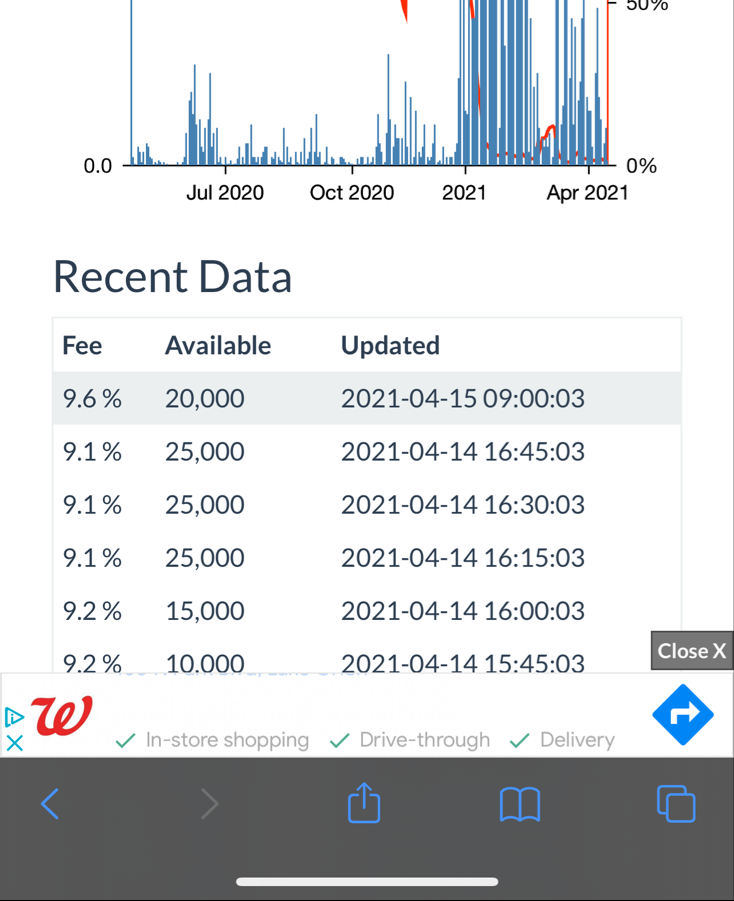 AMC Entertainment Holdings 2.0 - Todamoon?!? 1246661