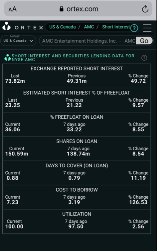 AMC Entertainment Holdings 2.0 - Todamoon?!? 1247941