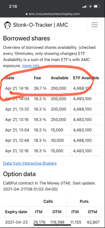 AMC Entertainment Holdings 2.0 - Todamoon?!? 1248024