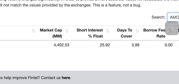 AMC Entertainment Holdings 2.0 - Todamoon?!? 1248437