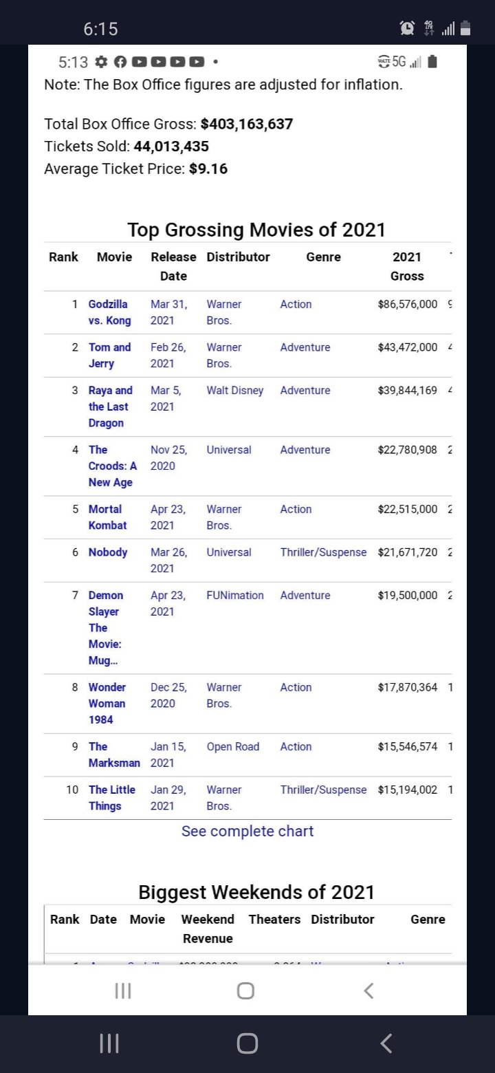 AMC Entertainment Holdings 2.0 - Todamoon?!? 1248813