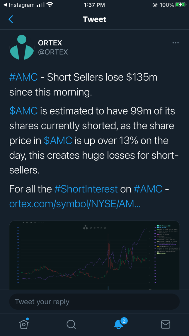 AMC Entertainment Holdings 2.0 - Todamoon?!? 1248911