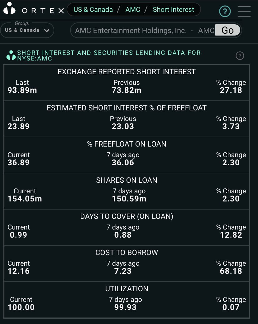 AMC Entertainment Holdings 2.0 - Todamoon?!? 1249048