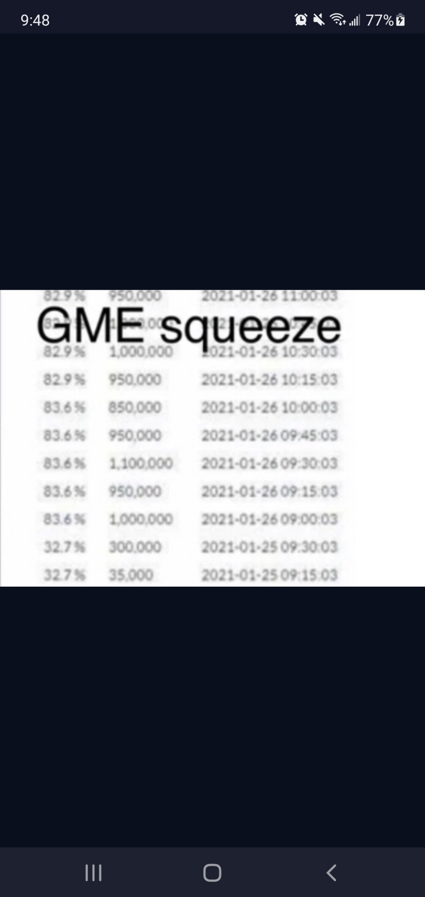 AMC Entertainment Holdings 2.0 - Todamoon?!? 1251410