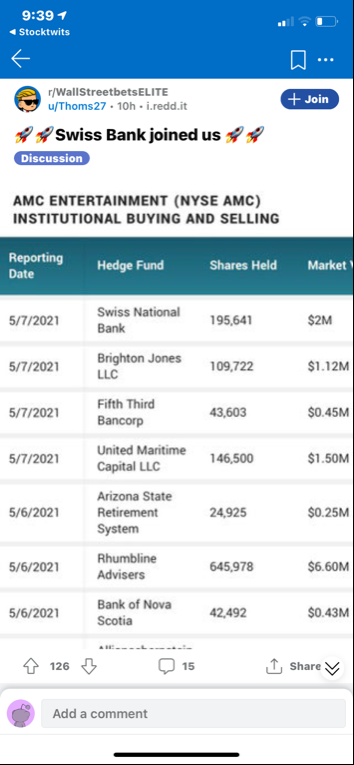 AMC Entertainment Holdings 2.0 - Todamoon?!? 1251454