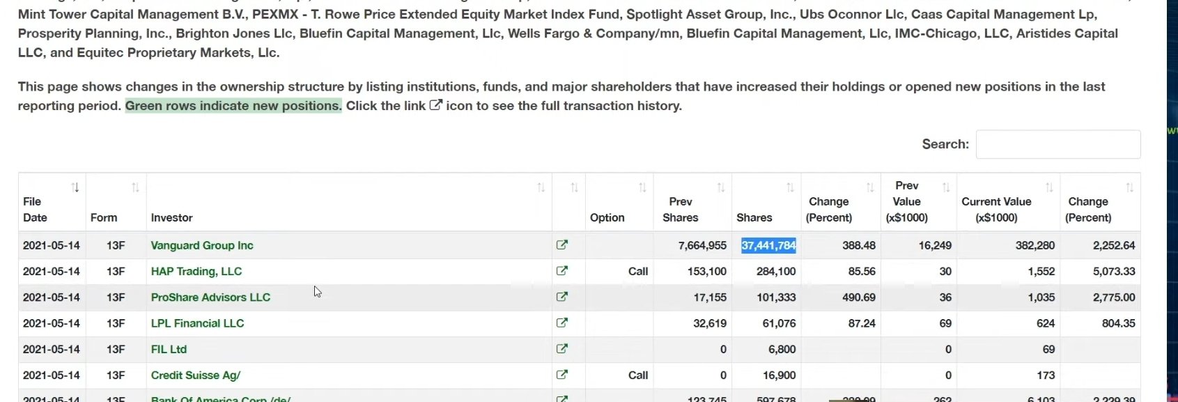 AMC Entertainment Holdings 2.0 - Todamoon?!? 1252801
