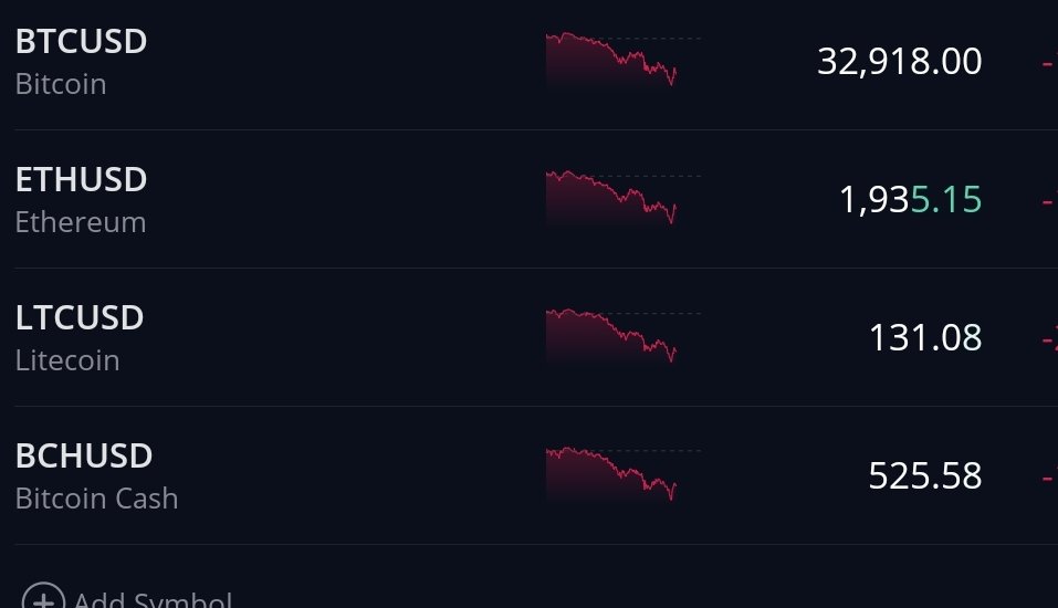 AMC Entertainment Holdings 2.0 - Todamoon?!? 1254523
