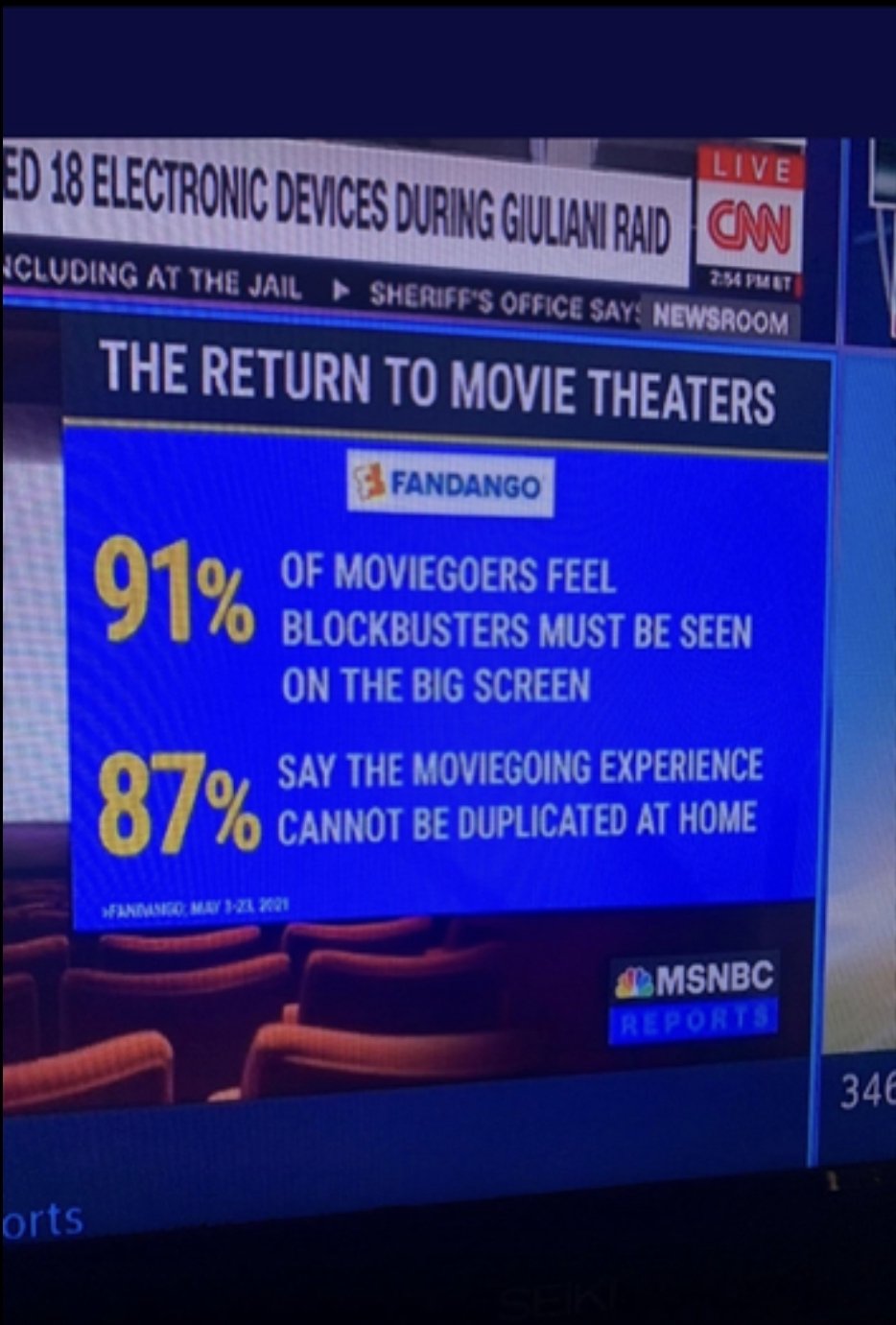 AMC Entertainment Holdings 2.0 - Todamoon?!? 1255896
