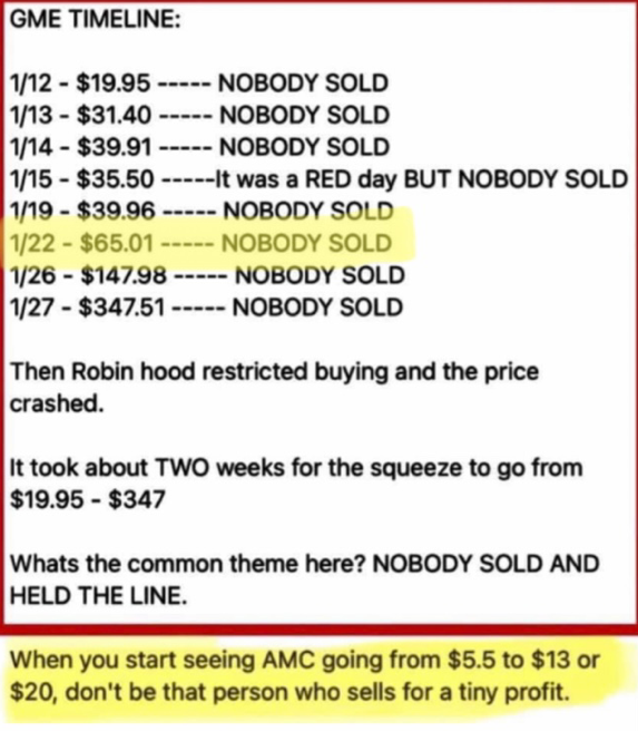 AMC Entertainment Holdings 2.0 - Todamoon?!? 1256410