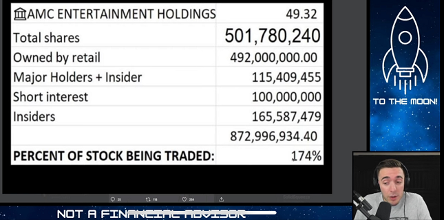 AMC Entertainment Holdings 2.0 - Todamoon?!? 1257718