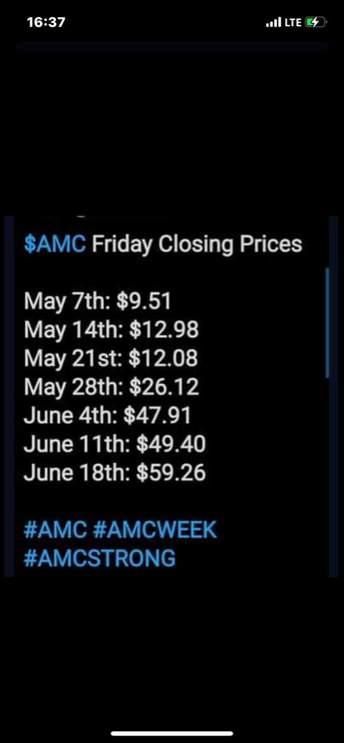 AMC Entertainment Holdings 2.0 - Todamoon?!? 1259352