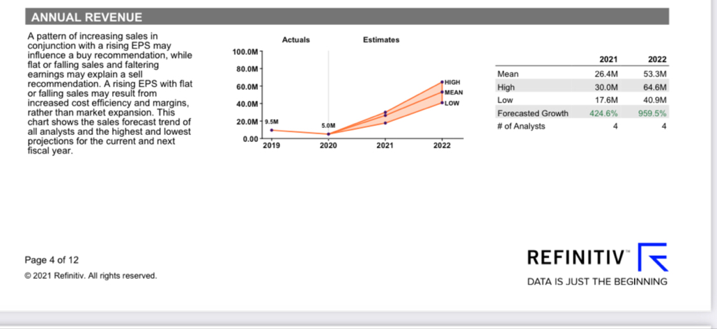 Nabriva nach Zuslassung vor Wende? 1267320