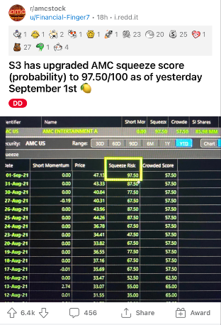 AMC Entertainment Holdings 2.0 - Todamoon?!? 1272189