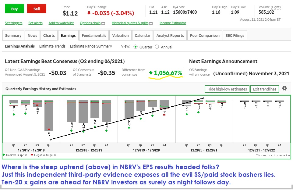 Nabriva nach Zuslassung vor Wende? 1273859