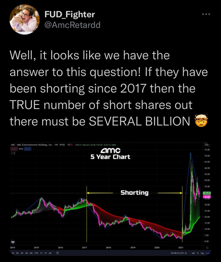 AMC Entertainment Holdings 2.0 - Todamoon?!? 1280606