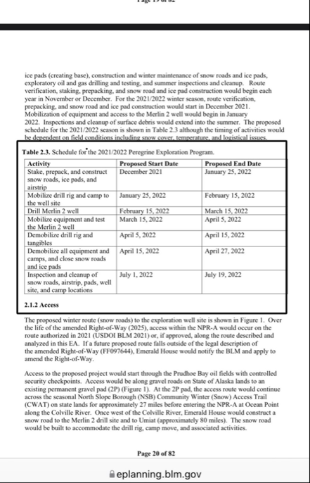Öl-Projekt 88 Energy Project in der heißen Phase 1292351