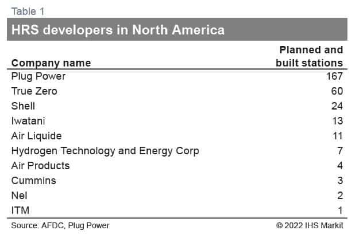 Plug Power - konspirativ und informativ 1296774