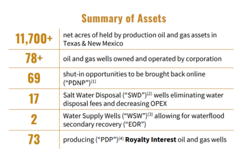 Permex Petroleum Corp aka $OILCF 1305098