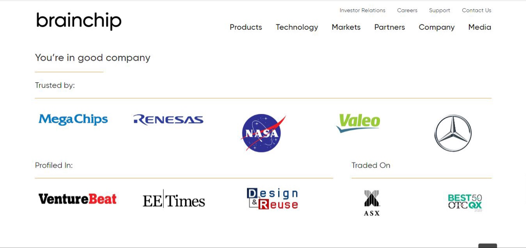 Brainchip Holdings 1313648