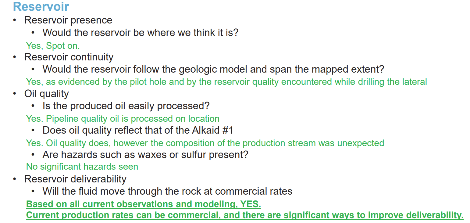 Öl-Projekt 88 Energy Project in der heißen Phase 1353329