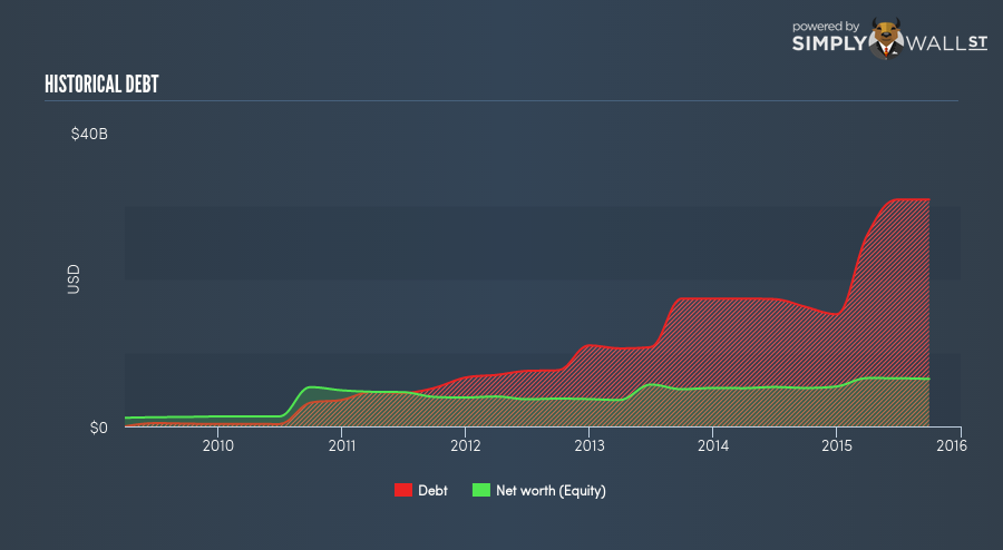 Wird hier ein Bio(Schnäppchen)vail geboten? 902707