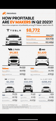 Überrollt NIO bald Tesla? 1389375