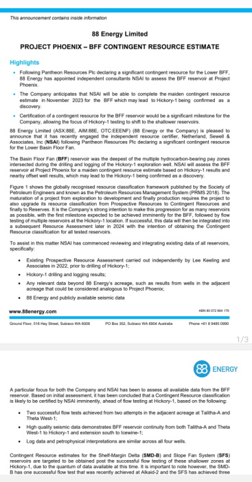 Öl-Projekt 88 Energy Project in der heißen Phase 1395948