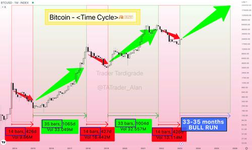 Bitcoins der nächste Monsterhype steht bevor! 1438776