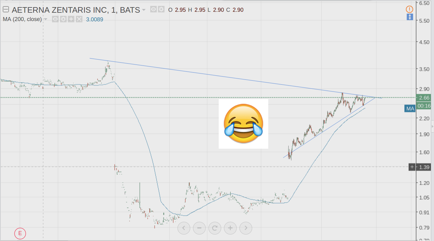 Aeterna nach dem Split 1002505