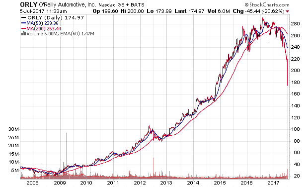 Der USA Bären-Thread 999658