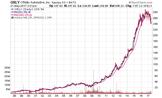 Der USA Bären-Thread 993020