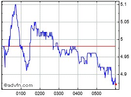 OROCOBRE LTD - Neuer Stern am Lithiumhimmel (?) 1232624