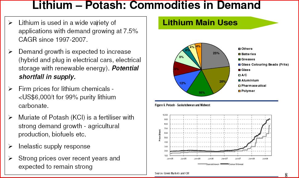OROCOBRE LTD - Neuer Stern am Lithiumhimmel (?) 249962