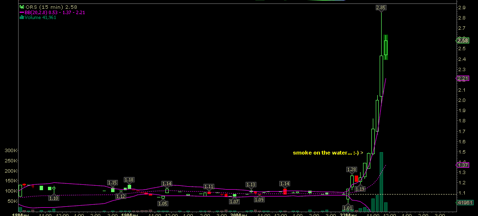 Wesleys Flugschule - US Auslese 405659