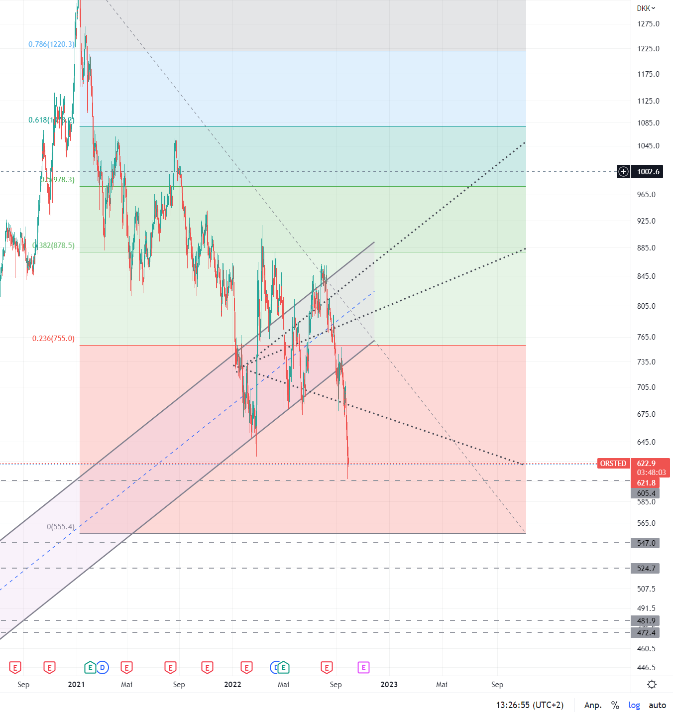 Oersted A0NBLH 1335456