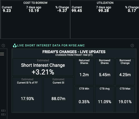 AMC Entertainment Holdings 2.0 - Todamoon?!? 1255724