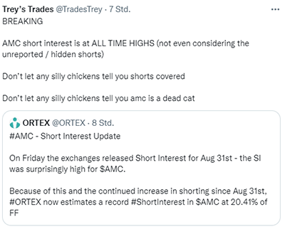 AMC Entertainment Holdings 2.0 - Todamoon?!? 1273879