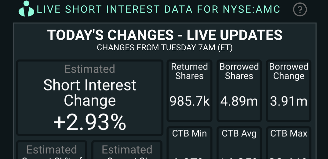 AMC -- INFO Thread (Lesen für Basis-Wissen!) 1256242