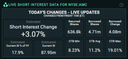 AMC Entertainment Holdings 2.0 - Todamoon?!? 1255638