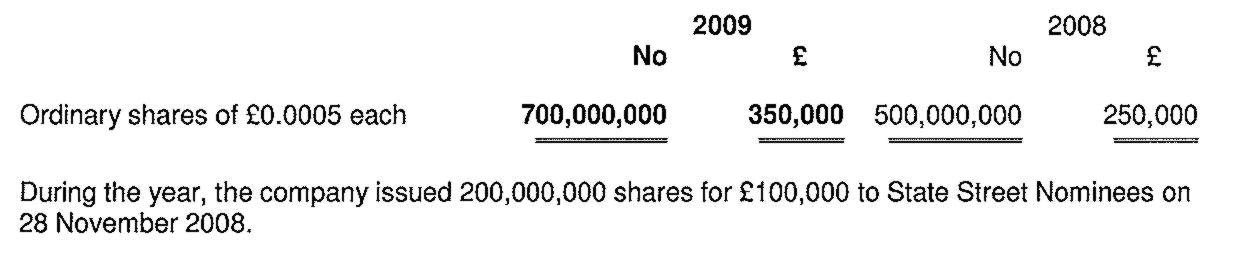 Kaufen oder noch warten 270433