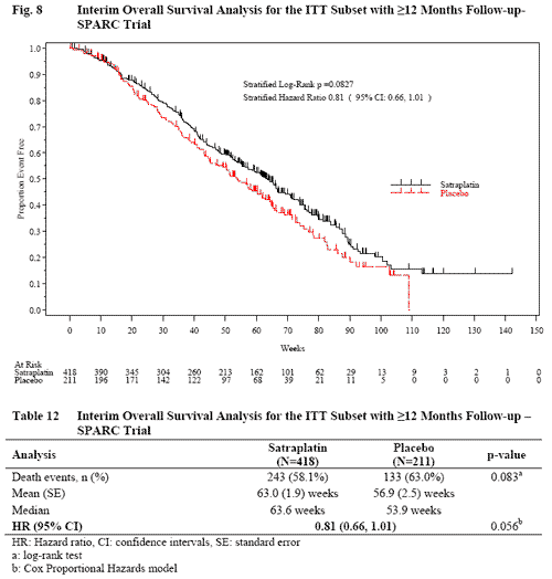 GPC auf dem Weg... 110230