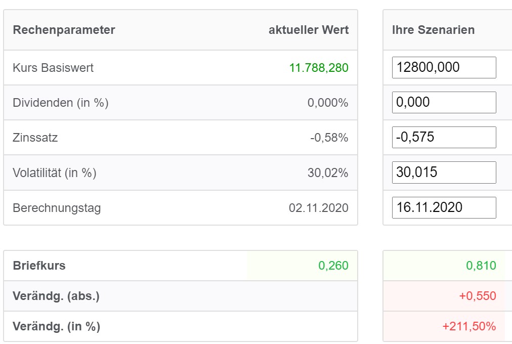 Börse ein Haifischbecken: Trade was du siehst 1210505