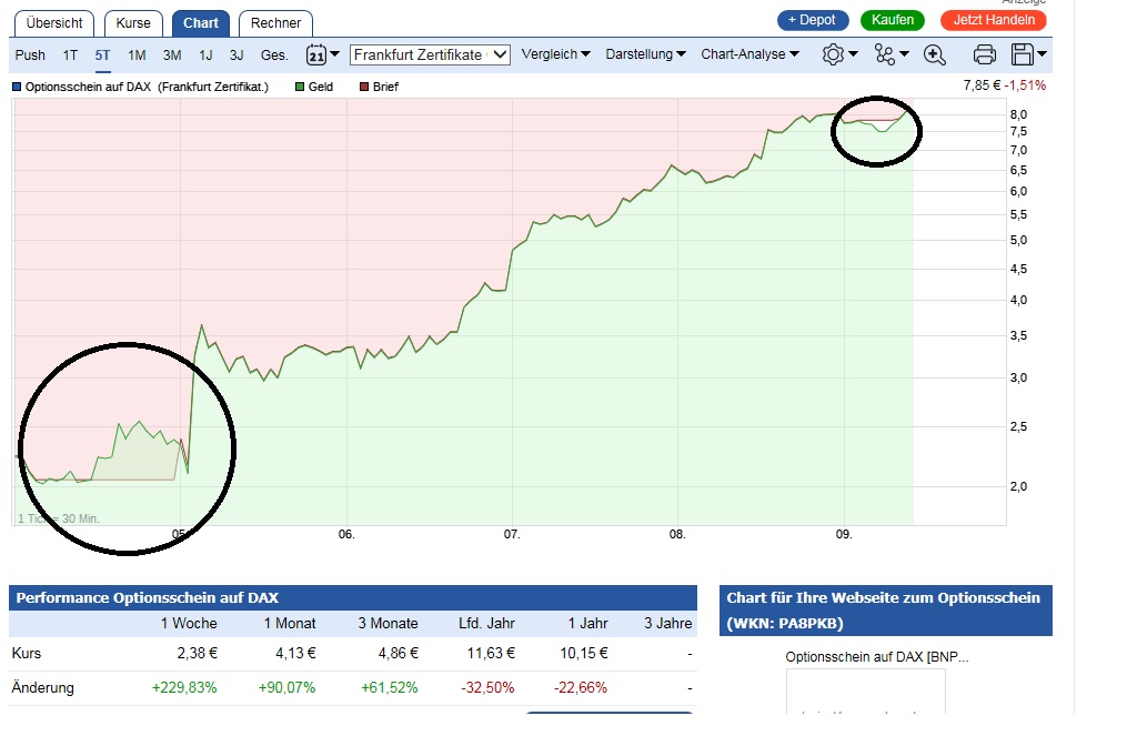 2016 QV DAX-DJ-GOLD-EURUSD-JPY 957607